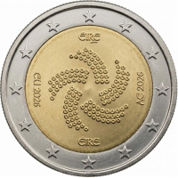 Ierland 2 euro 2026 Voorzitterschap Raad van de Europese Unie UNC