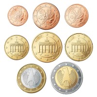 Duitsland UNC set 2002